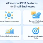 4 Essential CRM Features for Small Businesses